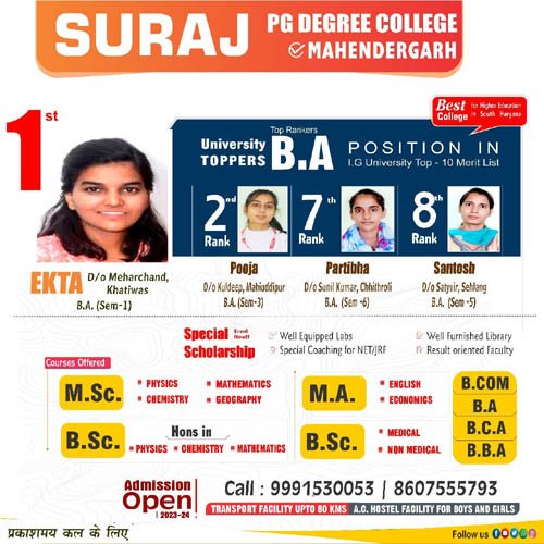 Suraj PG Degree College, Mahendergarh